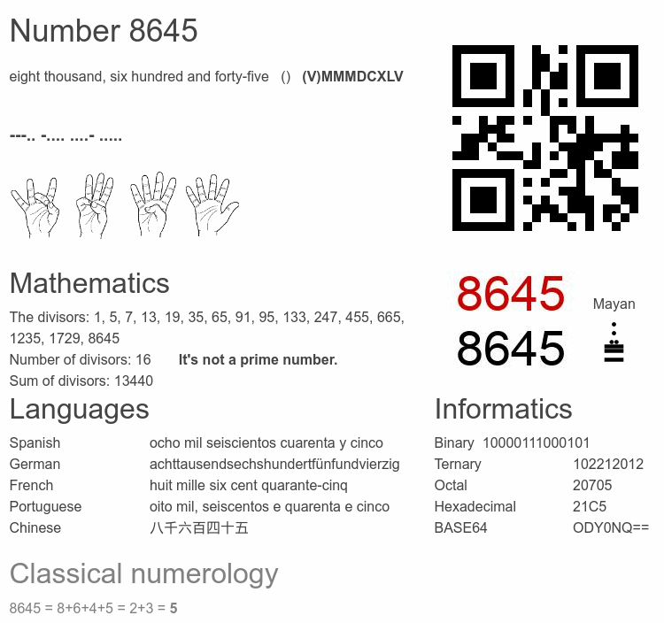 Number 8645 infographic