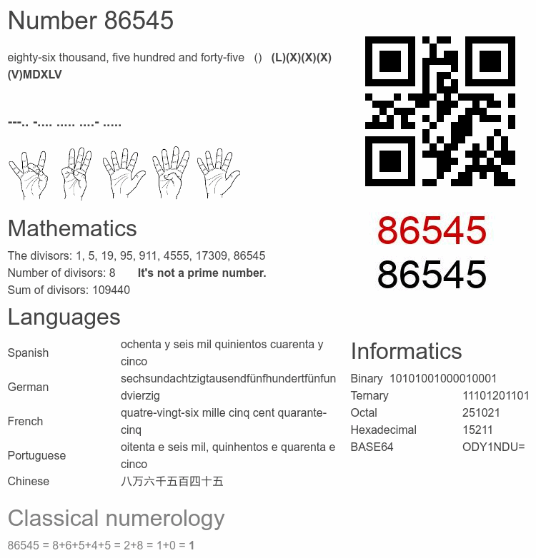 Number 86545 infographic