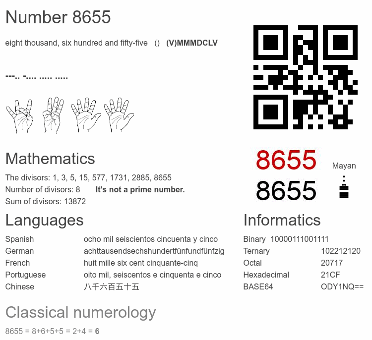 Number 8655 infographic