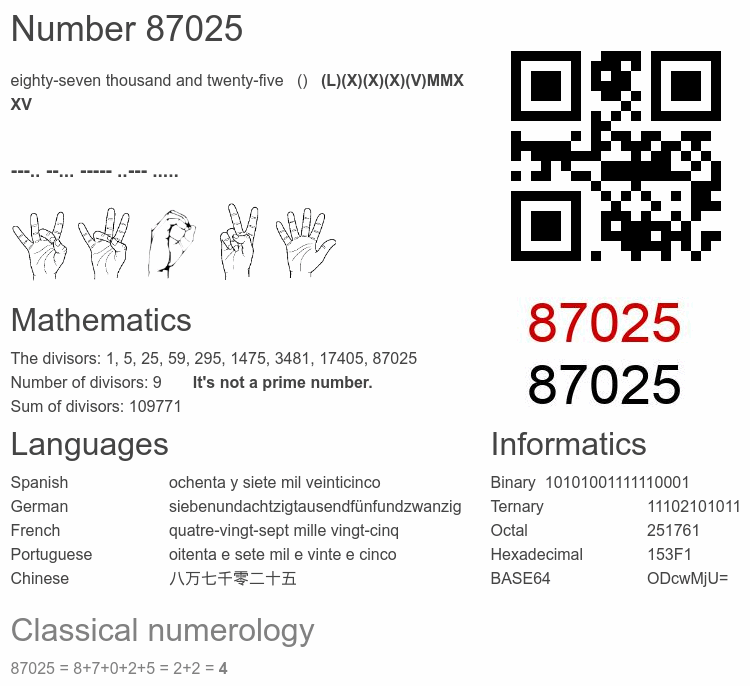 Number 87025 infographic