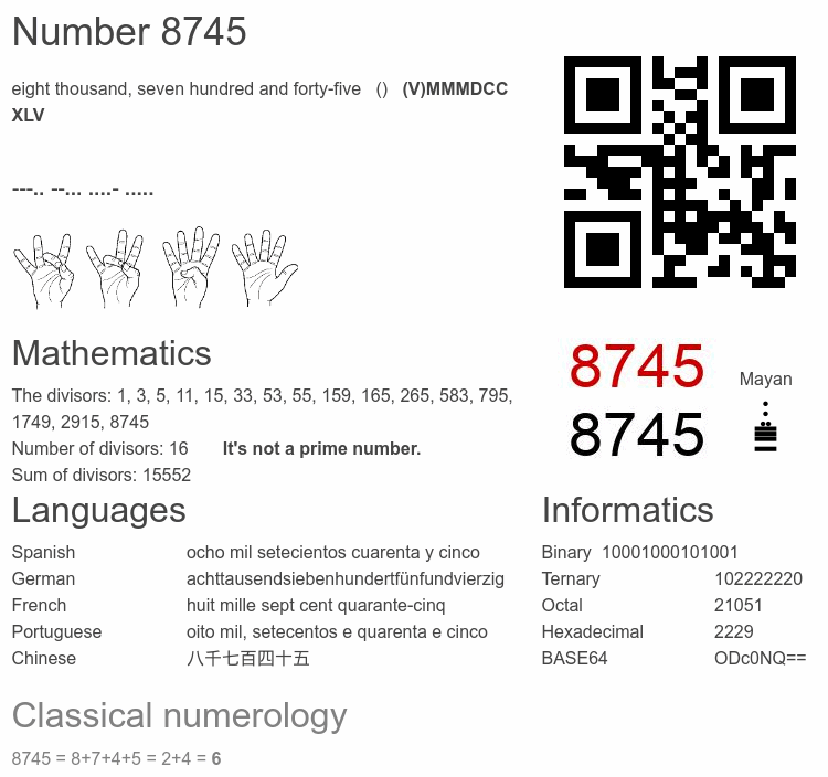 Number 8745 infographic