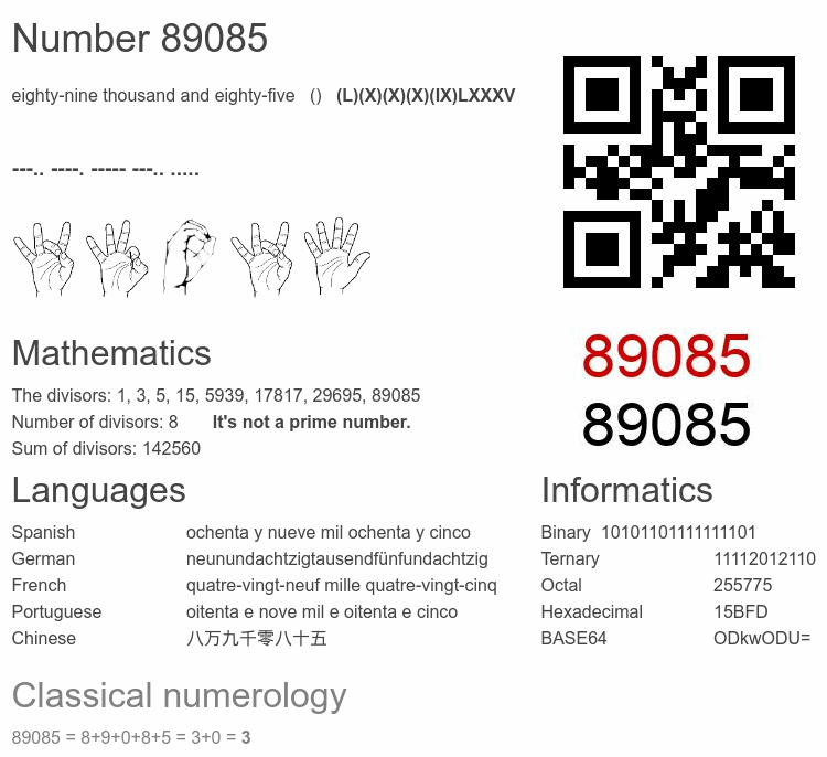 Number 89085 infographic
