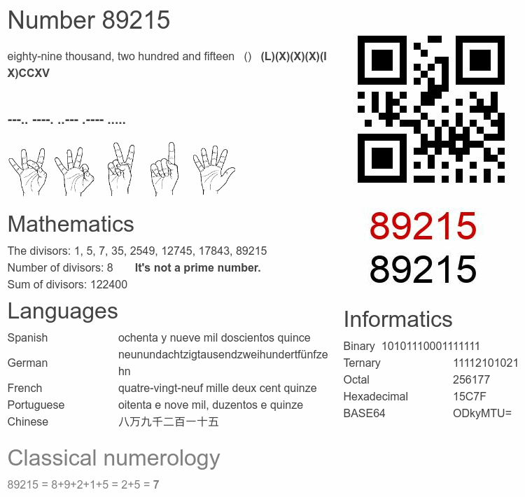 Number 89215 infographic