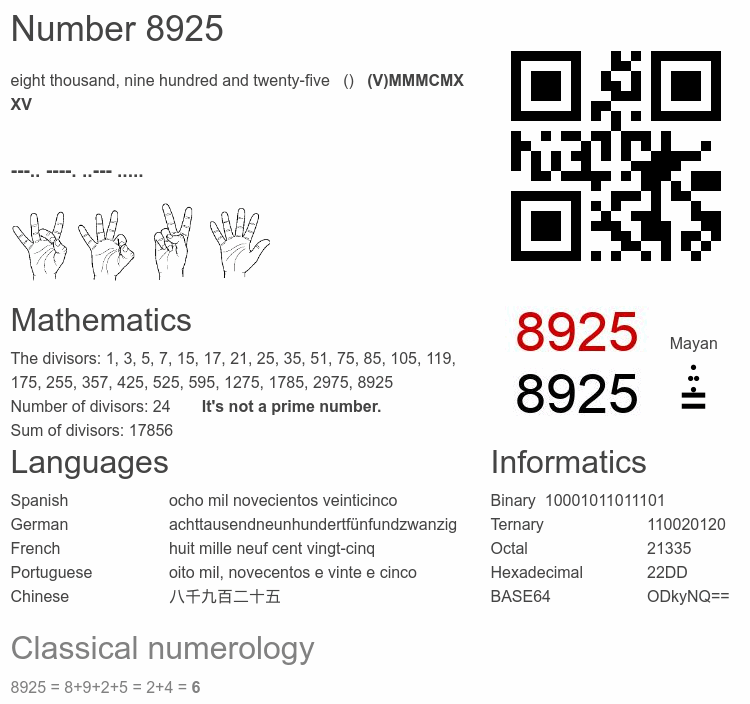 Number 8925 infographic