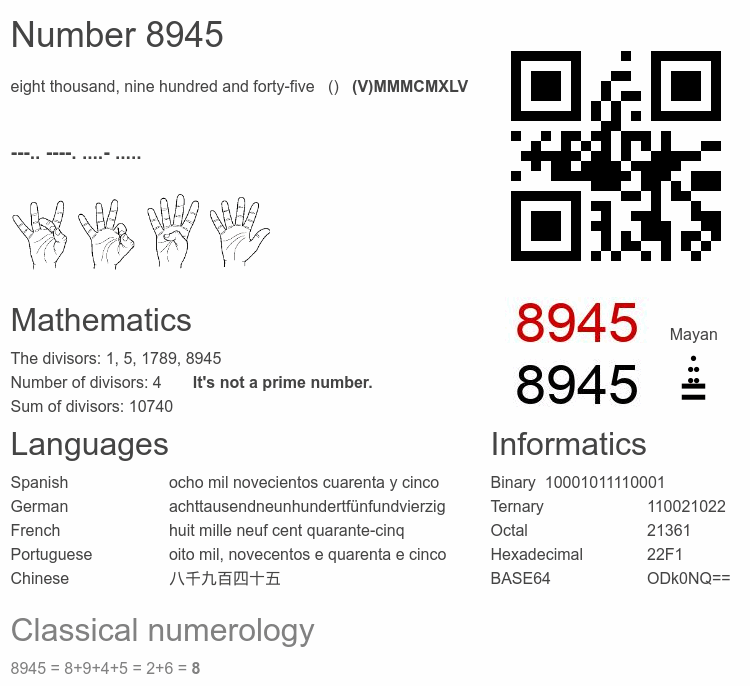 Number 8945 infographic