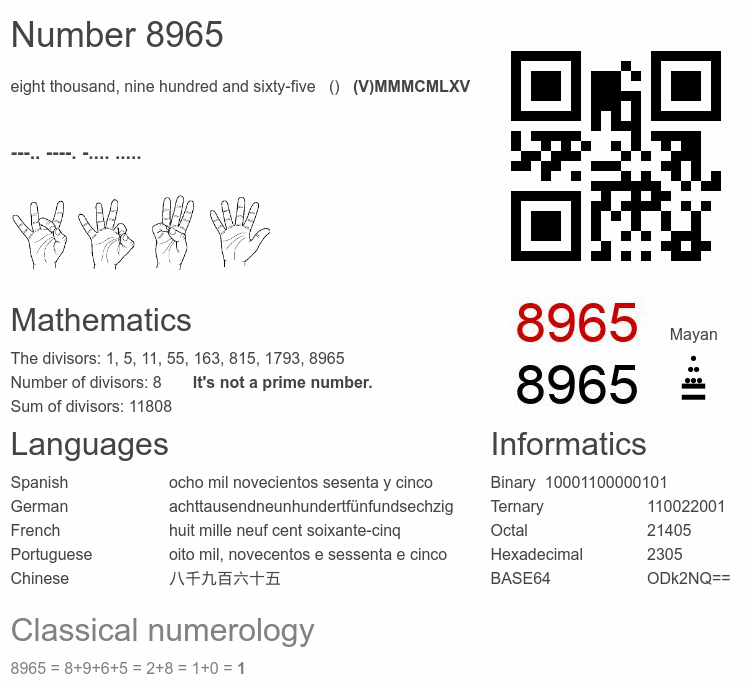 Number 8965 infographic
