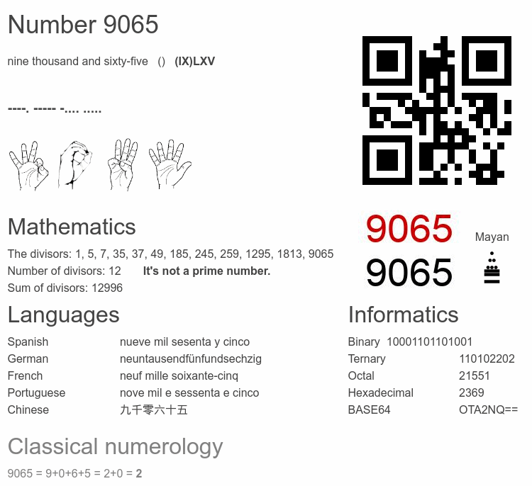 Number 9065 infographic
