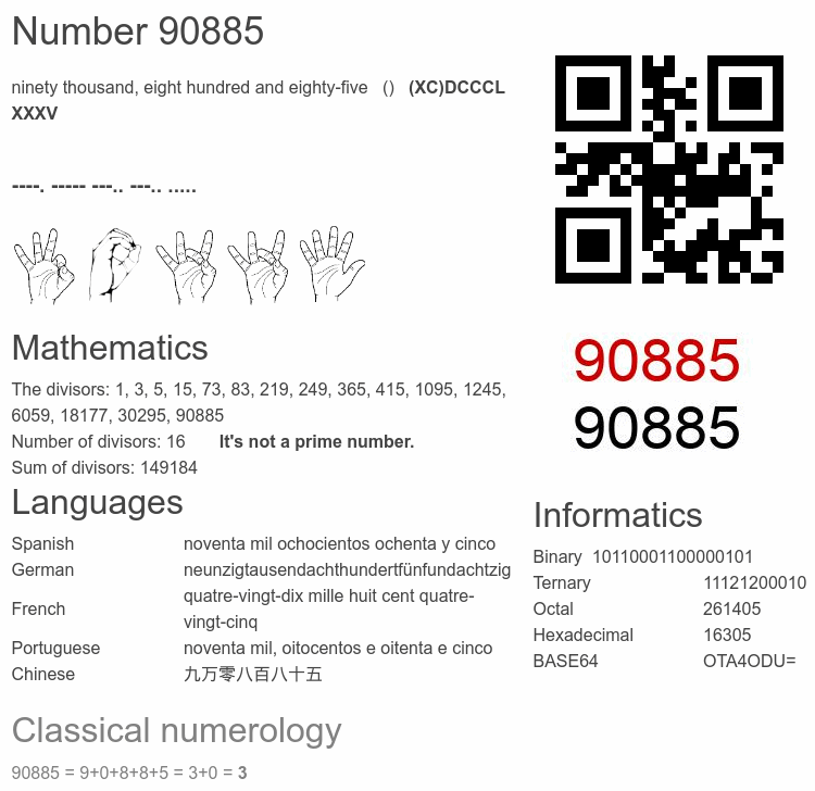 Number 90885 infographic