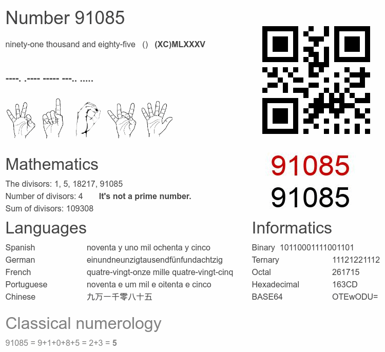Number 91085 infographic