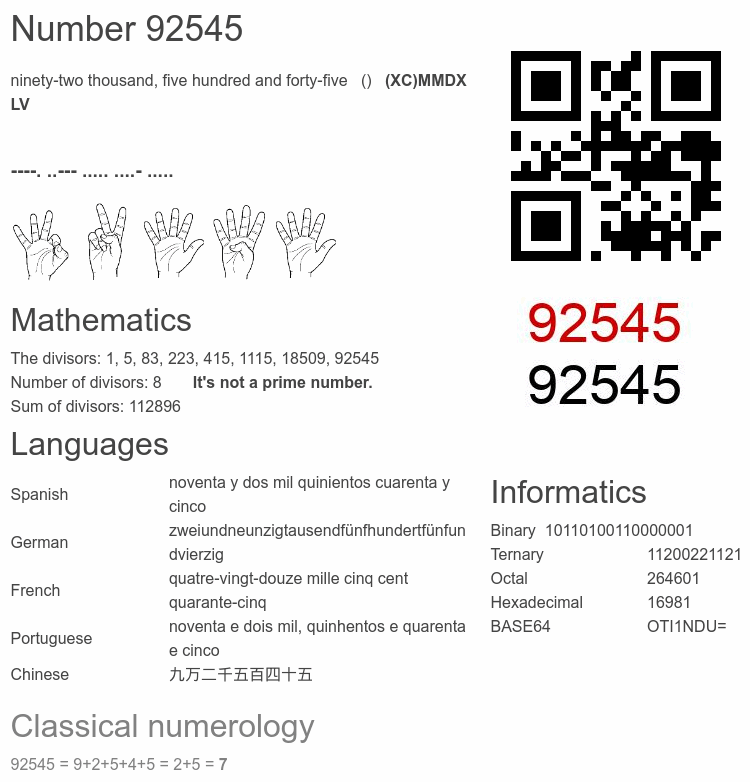 Number 92545 infographic
