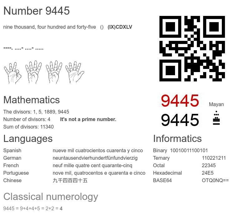 Number 9445 infographic