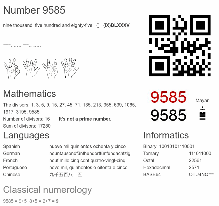 Number 9585 infographic