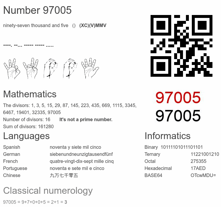 Number 97005 infographic