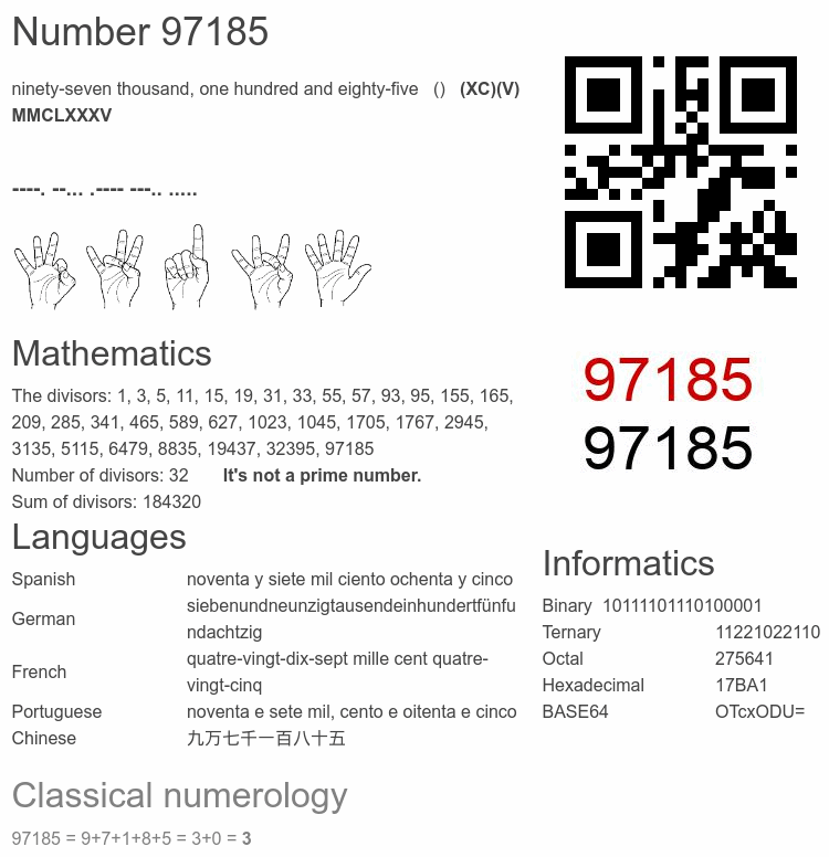 Number 97185 infographic