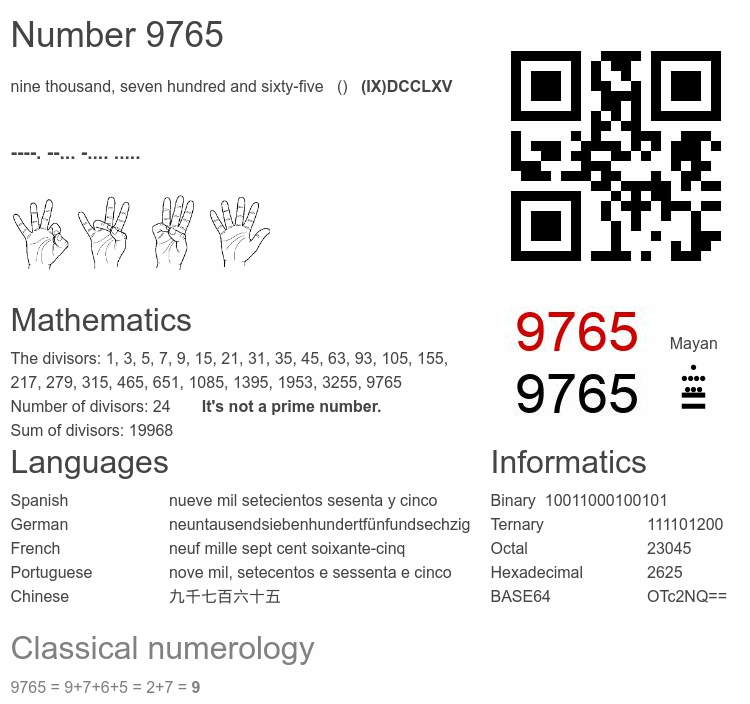 Number 9765 infographic