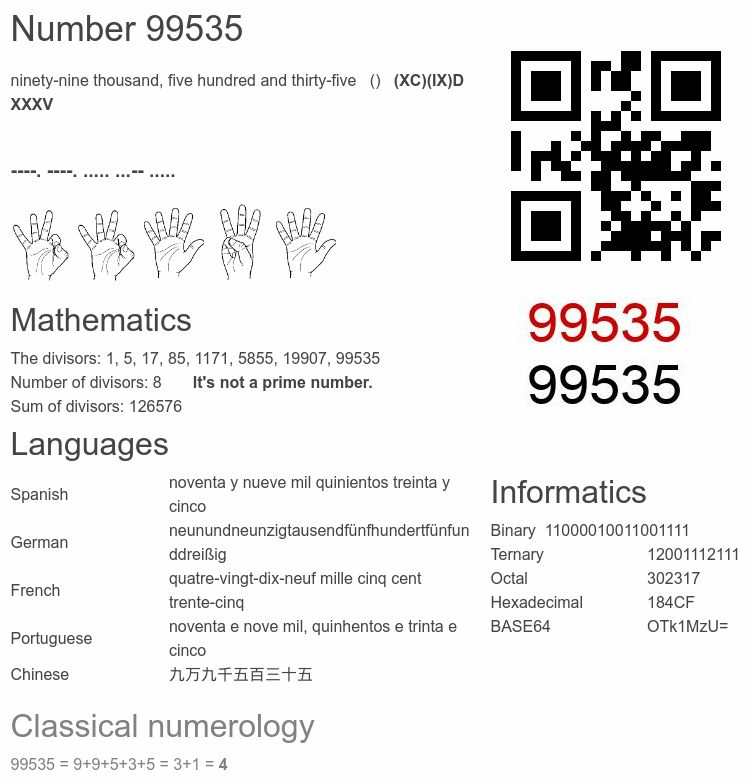 Number 99535 infographic