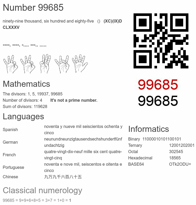 Number 99685 infographic