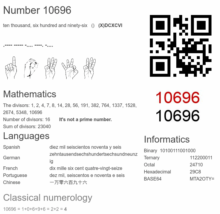 Number 10696 infographic