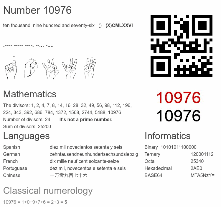 Number 10976 infographic