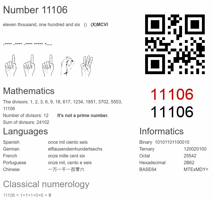 Number 11106 infographic