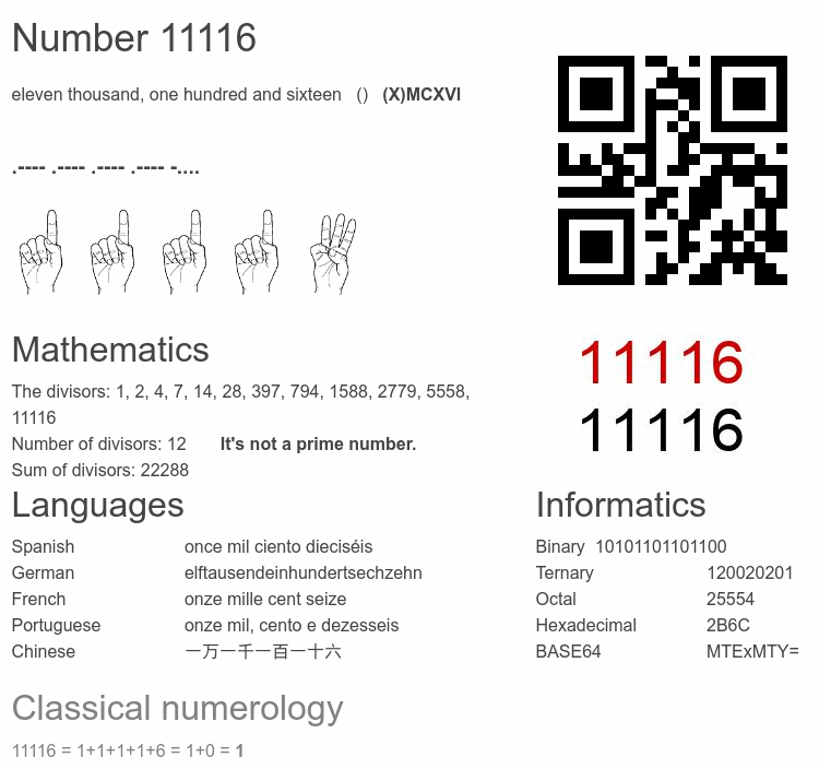 Number 11116 infographic