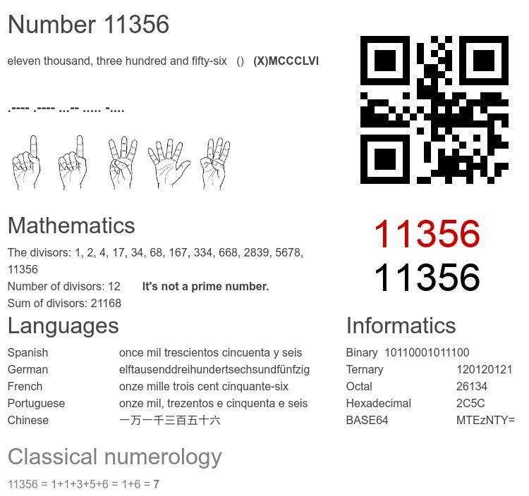 Number 11356 infographic