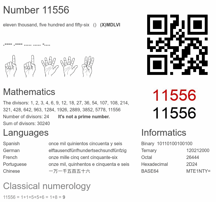 Number 11556 infographic
