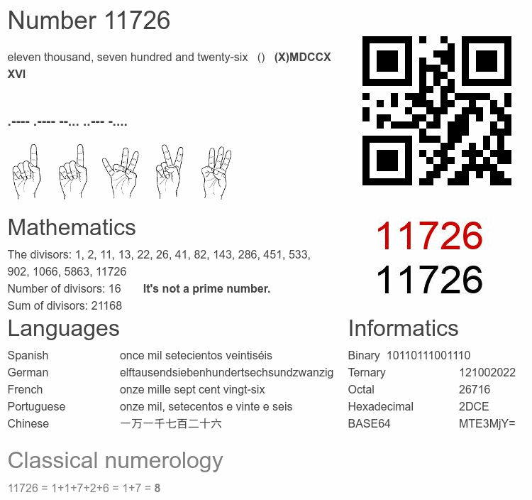 Number 11726 infographic