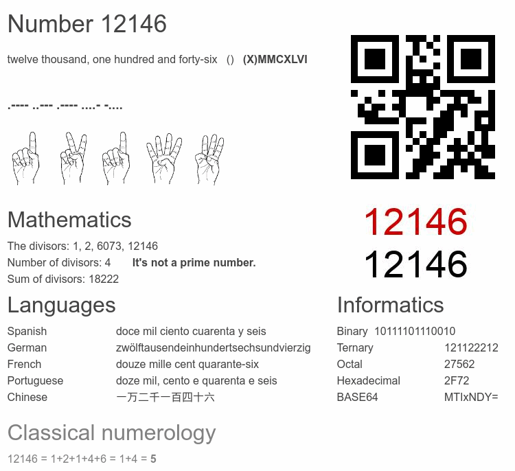 Number 12146 infographic