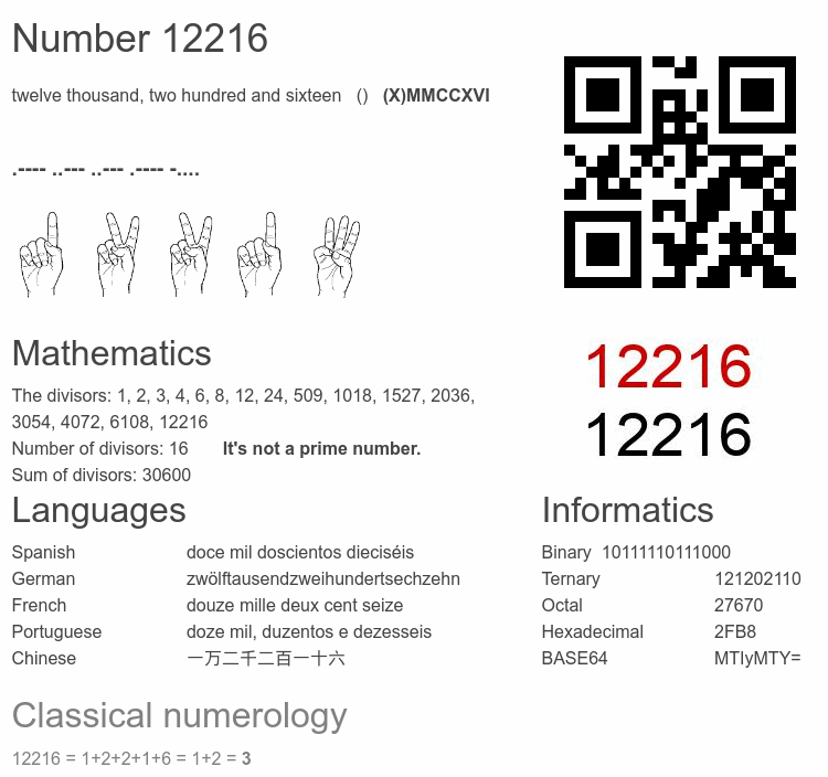 Number 12216 infographic