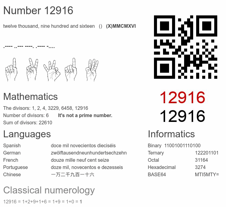Number 12916 infographic