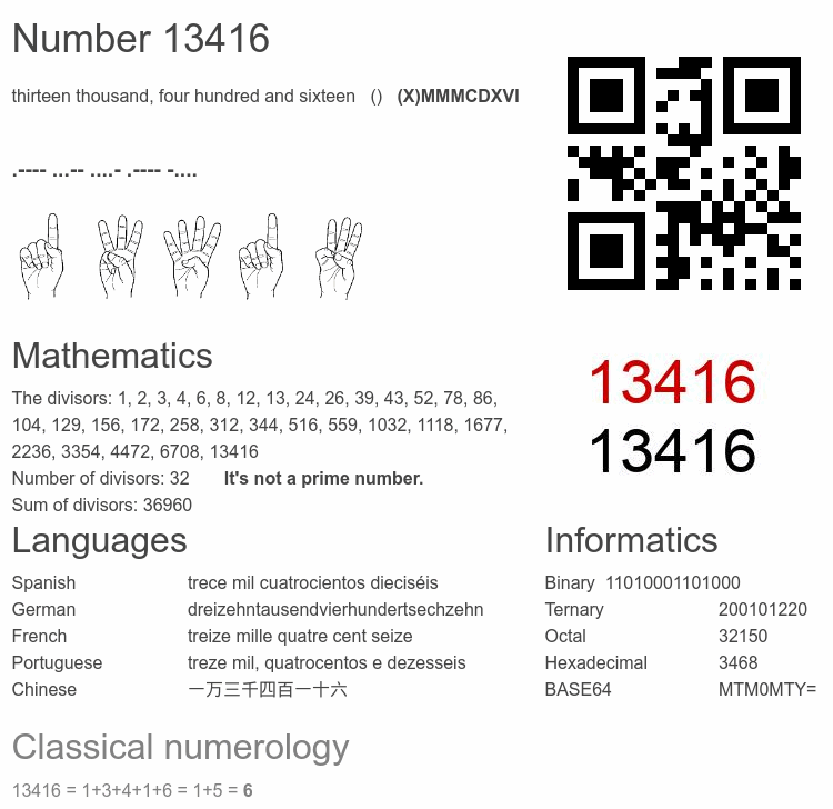 Number 13416 infographic