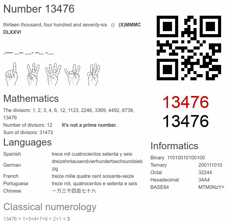 Number 13476 infographic