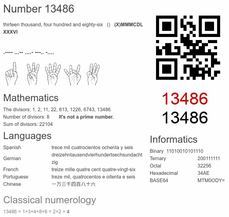Number 13486 infographic