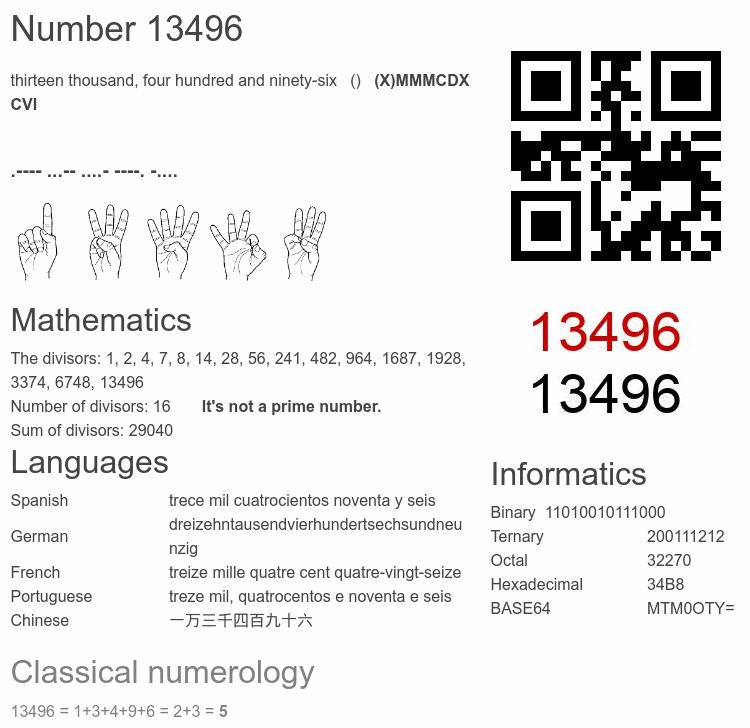 Number 13496 infographic