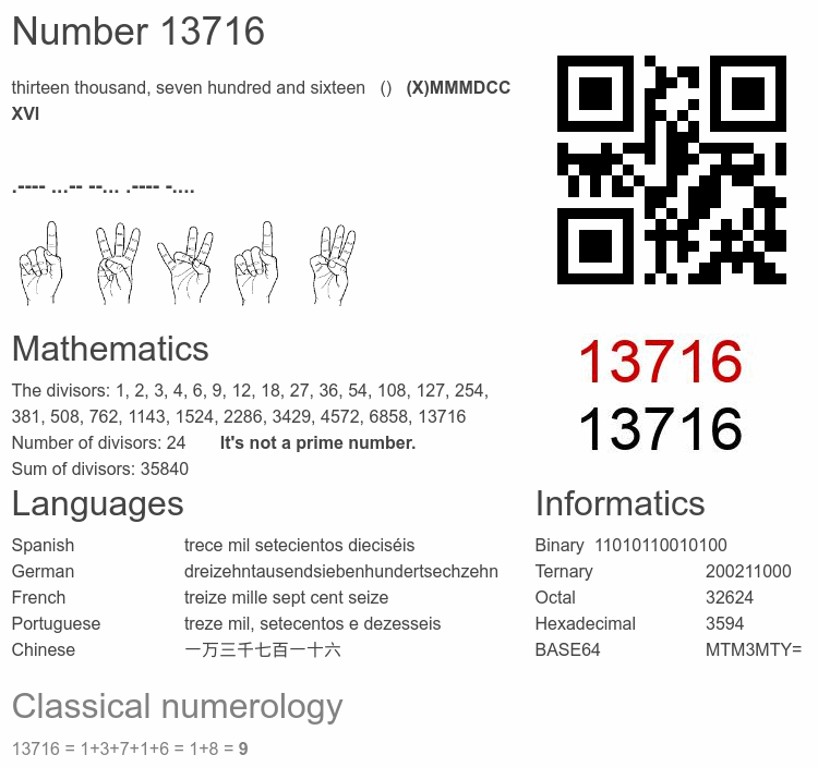 Number 13716 infographic