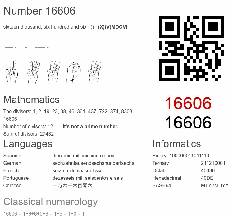 Number 16606 infographic