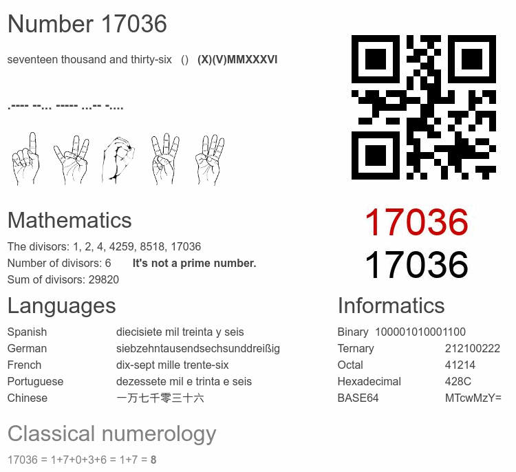 Number 17036 infographic