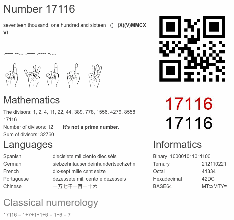 Number 17116 infographic