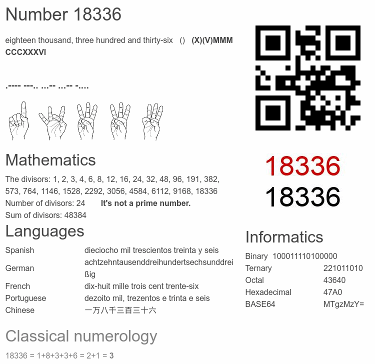 18336 number, meaning and properties - Number.academy