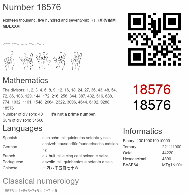 Number 18576 infographic