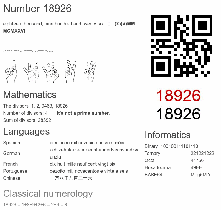 Number 18926 infographic