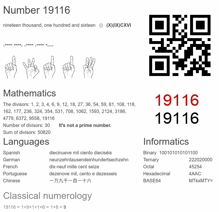 Number 19116 infographic