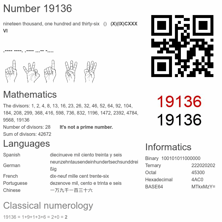 Number 19136 infographic