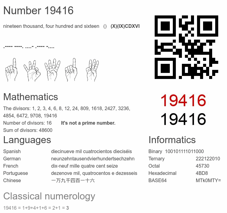 Number 19416 infographic