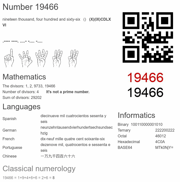 Number 19466 infographic