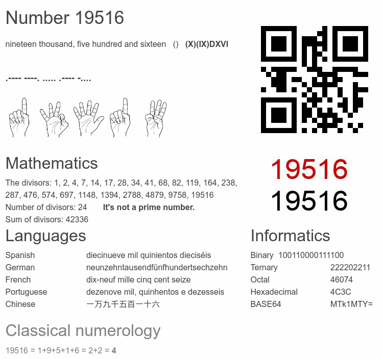 Number 19516 infographic