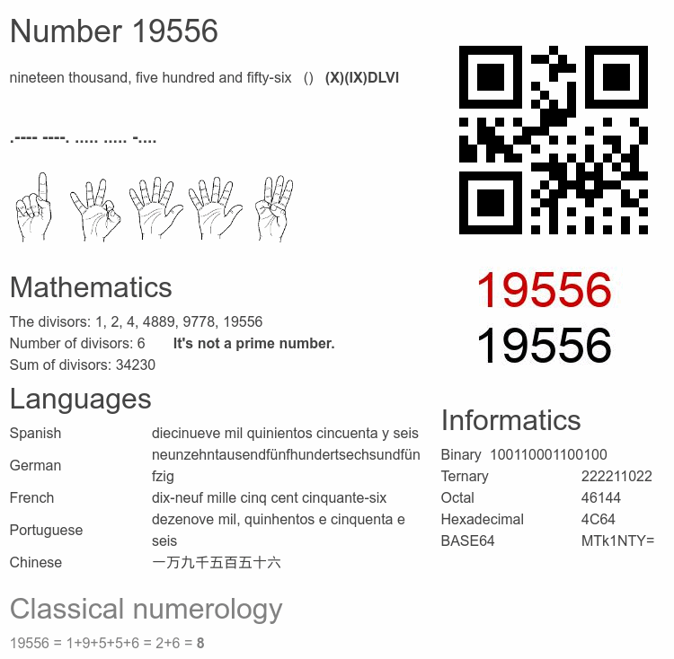 Number 19556 infographic