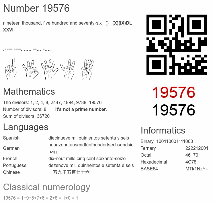 Number 19576 infographic