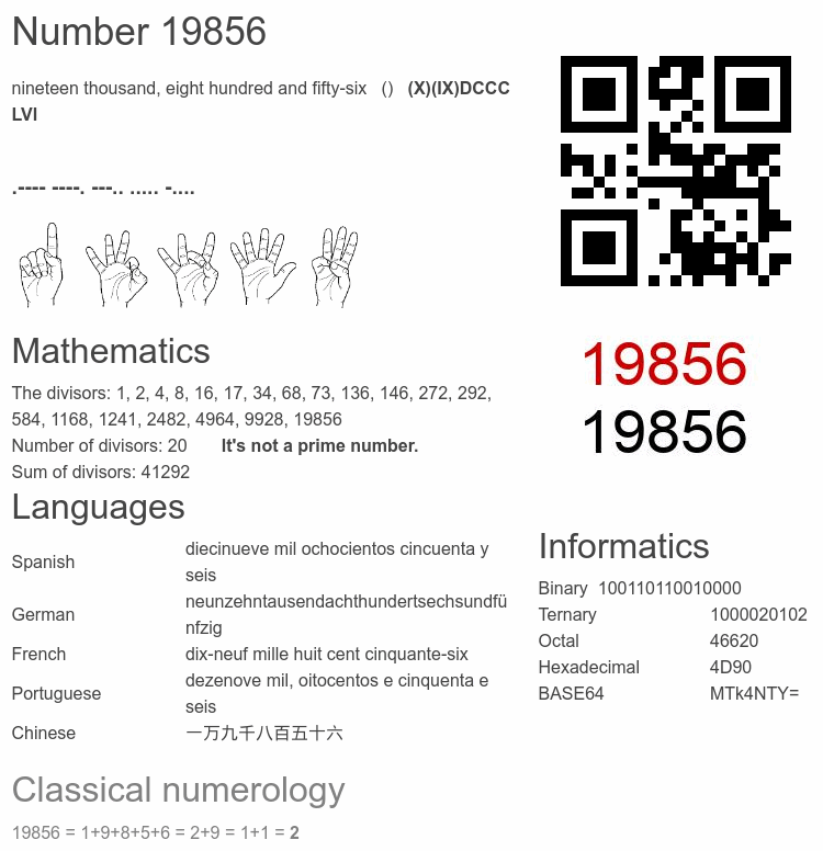 Number 19856 infographic